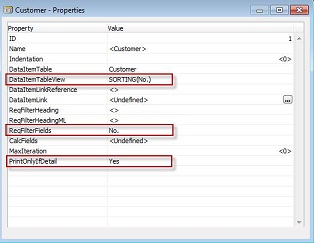 Customer Data Item properties